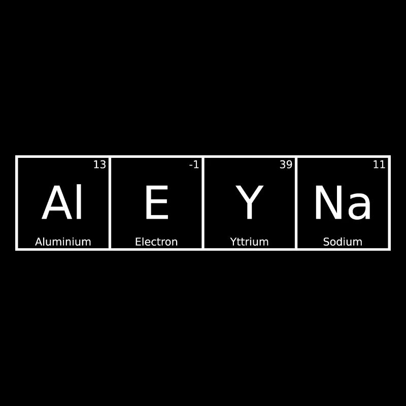 Aleyna Nom Prénom Chimie Tableau périodique Éléments