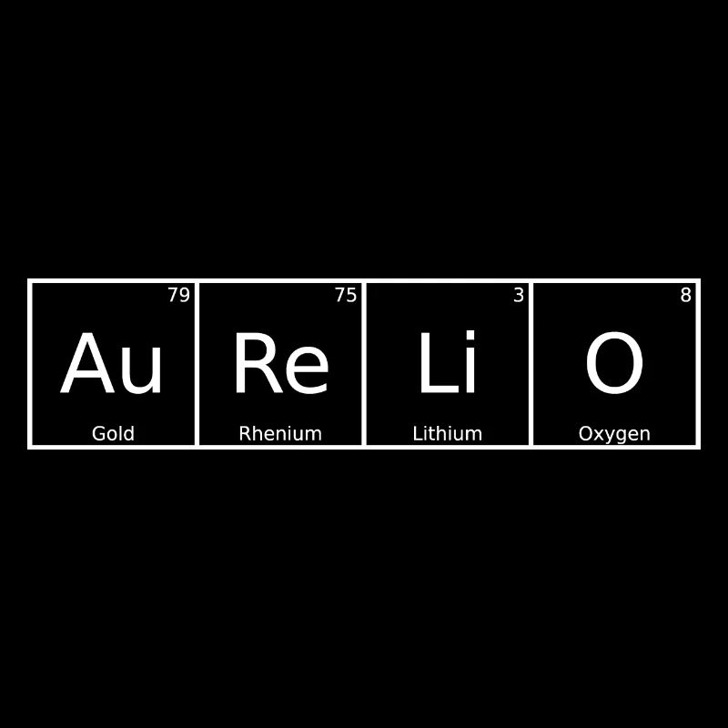 Aurelio Surname First Name Chemistry Periodic Table Element