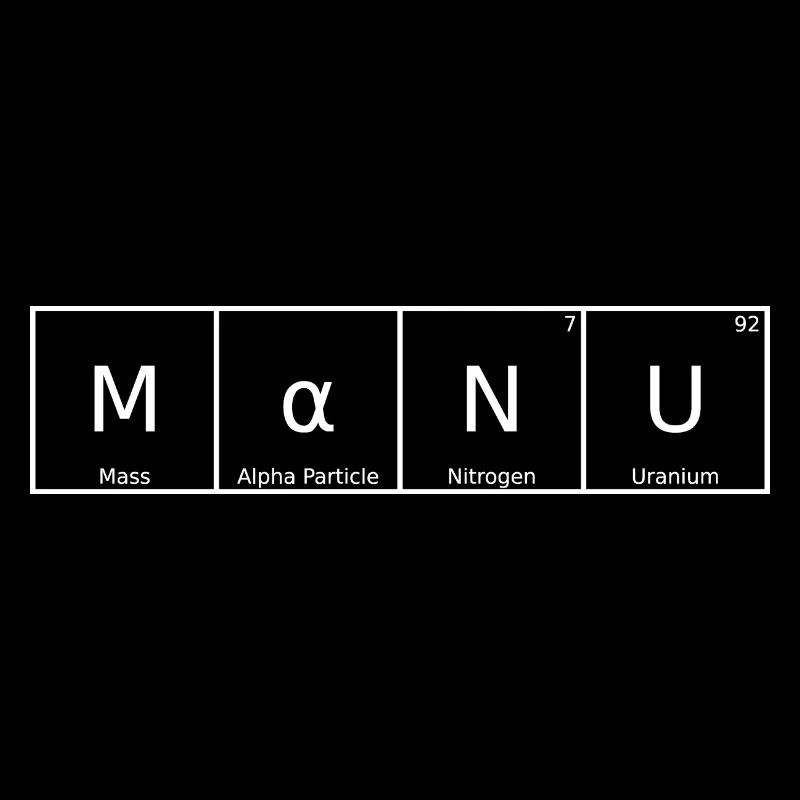 Manu Nom Prénom Chimie Tableau périodique Éléments