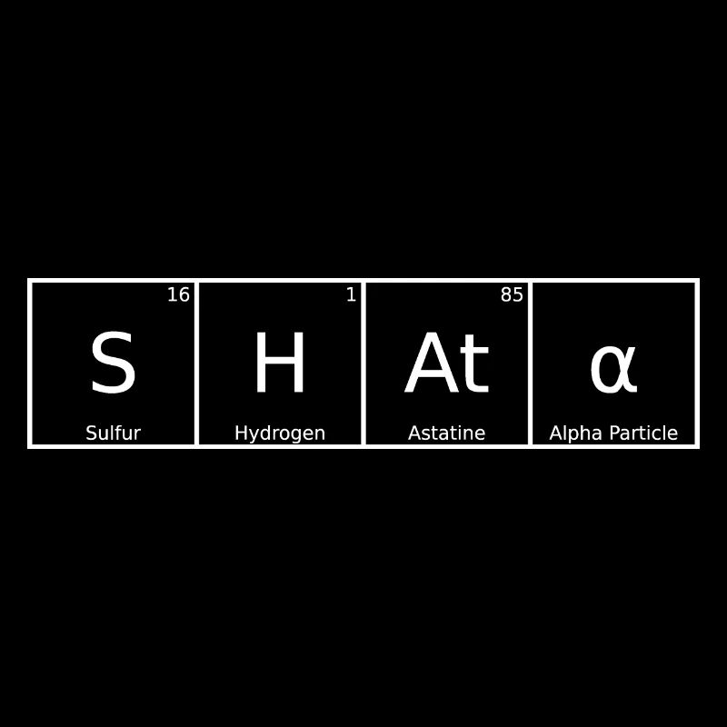 Shata Name Vorname Chemie Periodensystem Elemente