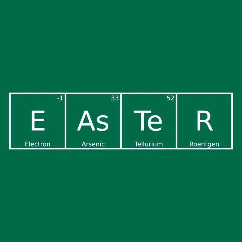 Easter Surname First name Chemistry Periodic Table Elements