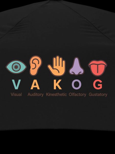 KAKOG