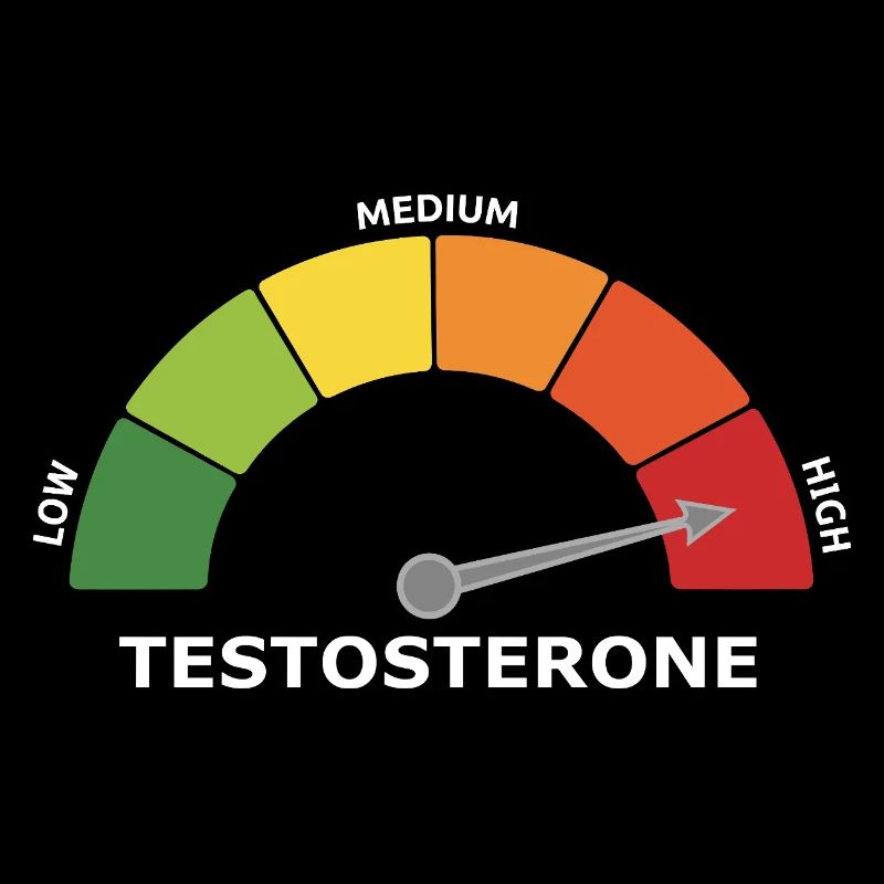 Testosterone Weight Training Gym Pumper Low Cortisol JGA