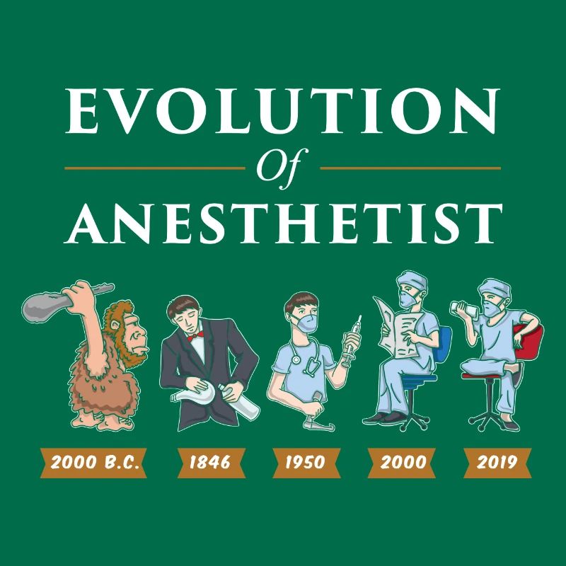 Evolution de l'anesthésiste