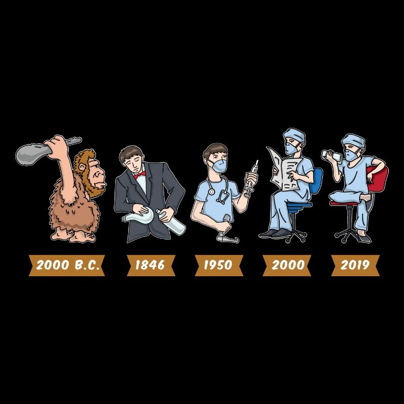 Evolution of Anesthetist
