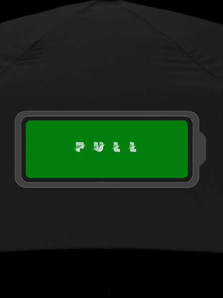 FULL