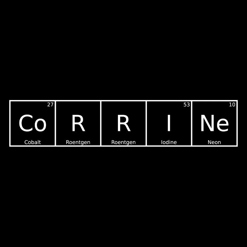 Corrine Nom Prénom Chimie Tableau périodique Élément