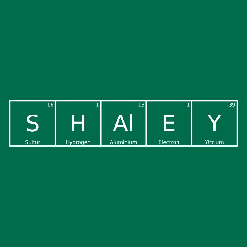 Shaley Name First Name Chemistry Periodic Table Elements