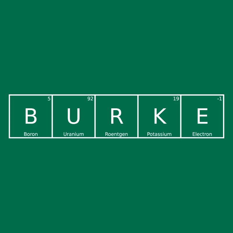 Burke Name First Name Chemistry Periodic Table Elements