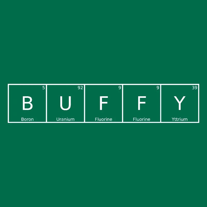 Buffy Name First Name Chemistry Periodic Table Elements