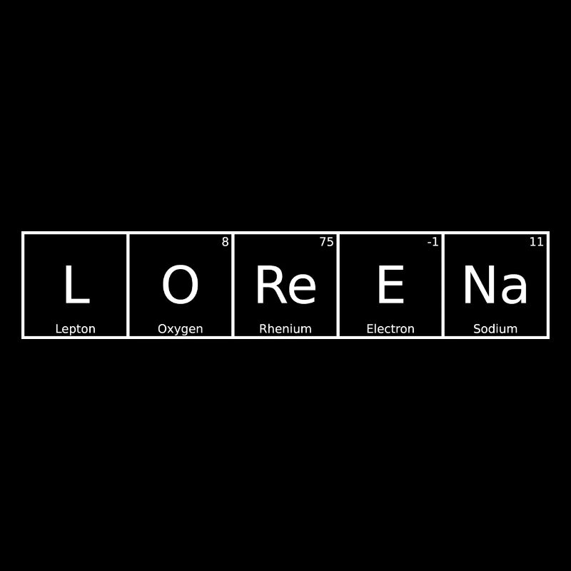 Loreena Nom Prénom Chimie Élément du tableau périodique