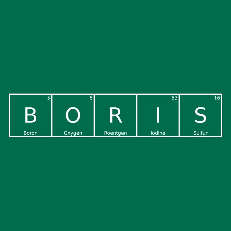 Boris Name First Name Chemistry Periodic Table Elements