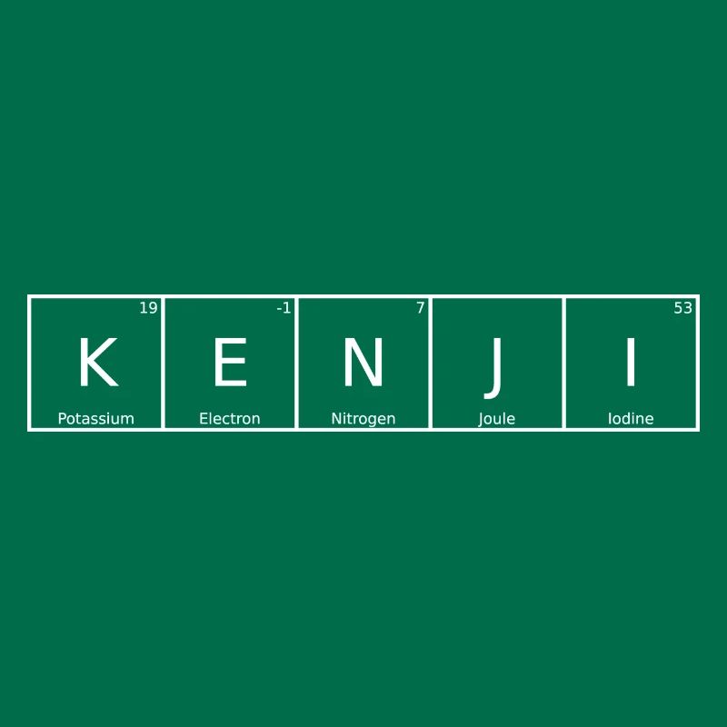 Kenji Name First Name Chemistry Periodic Table Elements