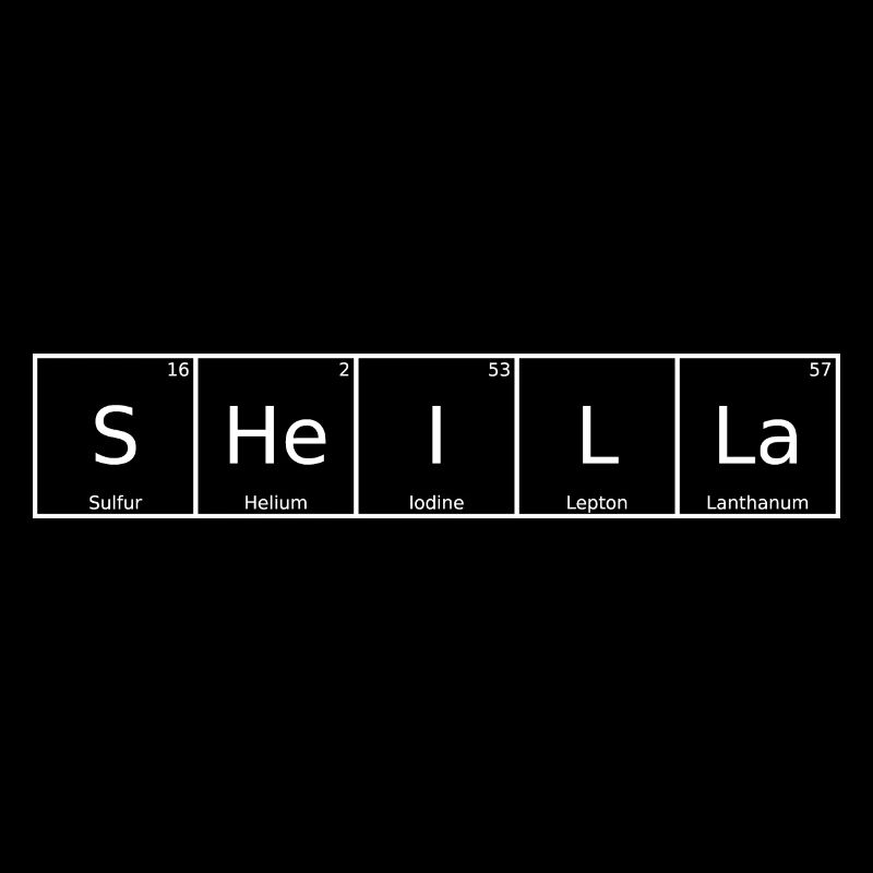 Sheilla Nom Prénom Chimie Élément du tableau périodique