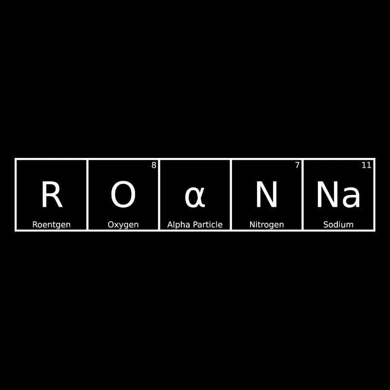 Roanna Nom Prénom Chimie Éléments du tableau périodique
