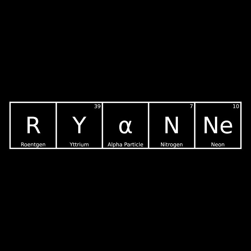 Ryanne Nom Prénom Chimie Éléments du tableau périodique