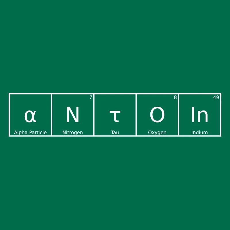 Antoin Name First Name Chemistry Periodic Table Elements