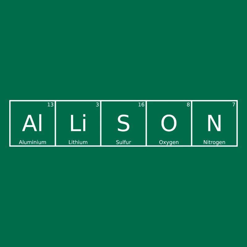 Allison Name First Name Chemistry Periodic Table Element