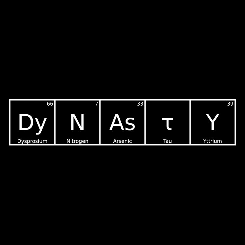 Nom de dynastie Prénom Chimie Élément du tableau périodique