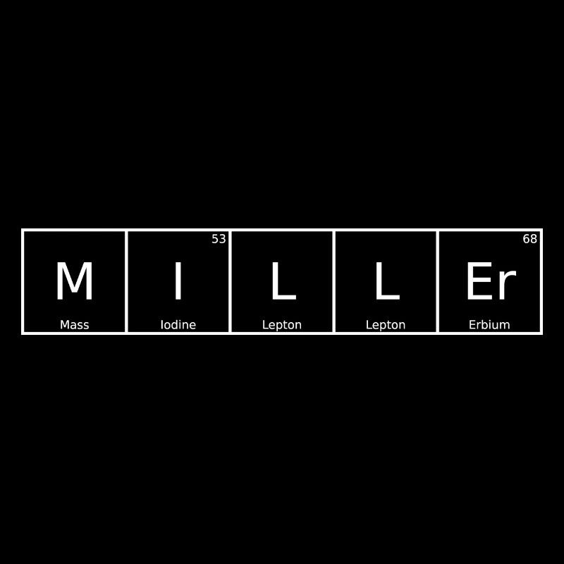 Miller Nom Prénom Chimie Éléments du tableau périodique