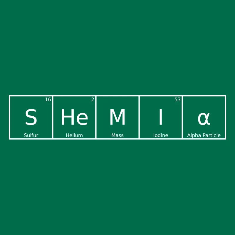 Shemia Name First Name Chemistry Periodic Table Elements