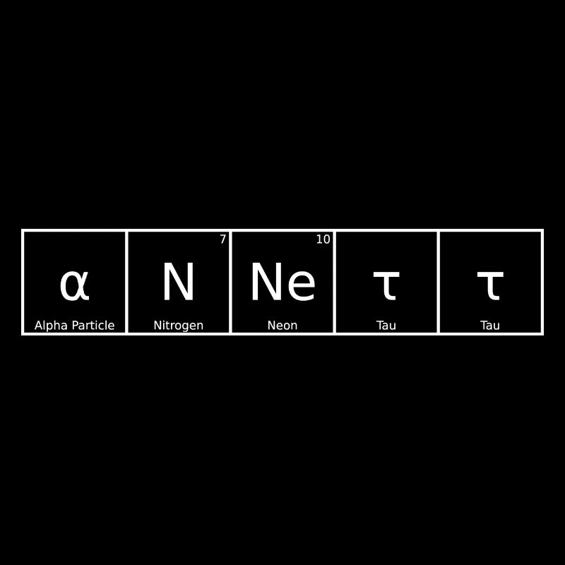 Annett Surname First Name Chemistry Periodic Table Elements