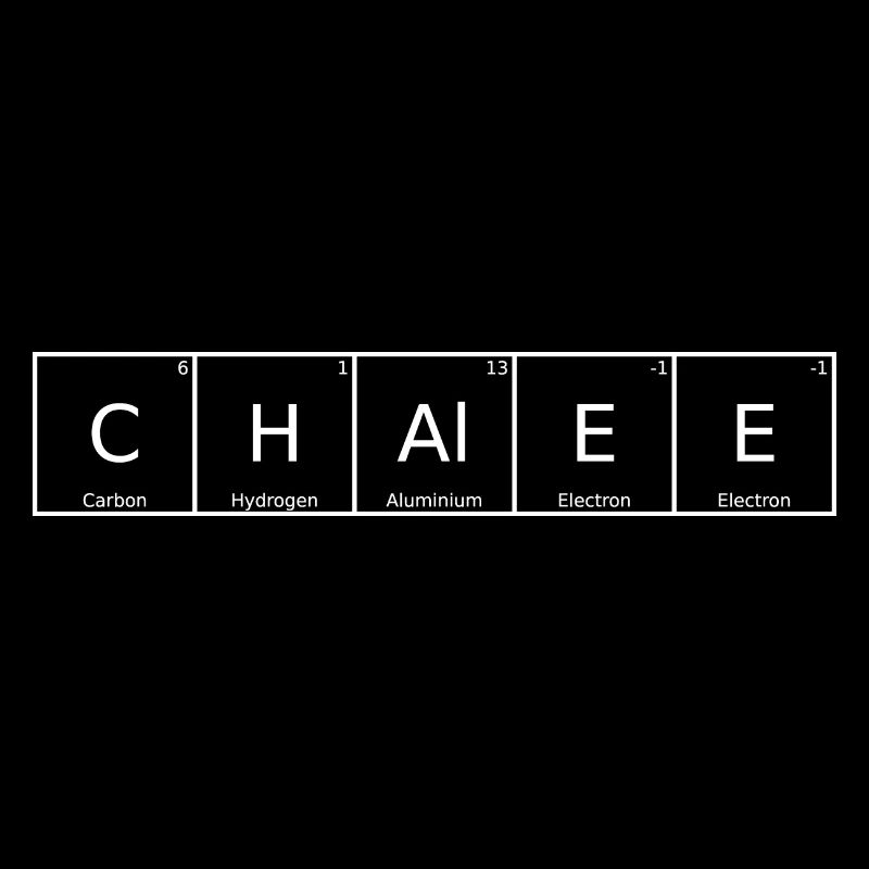 Chalee Nom Prénom Chimie Tableau périodique Éléments