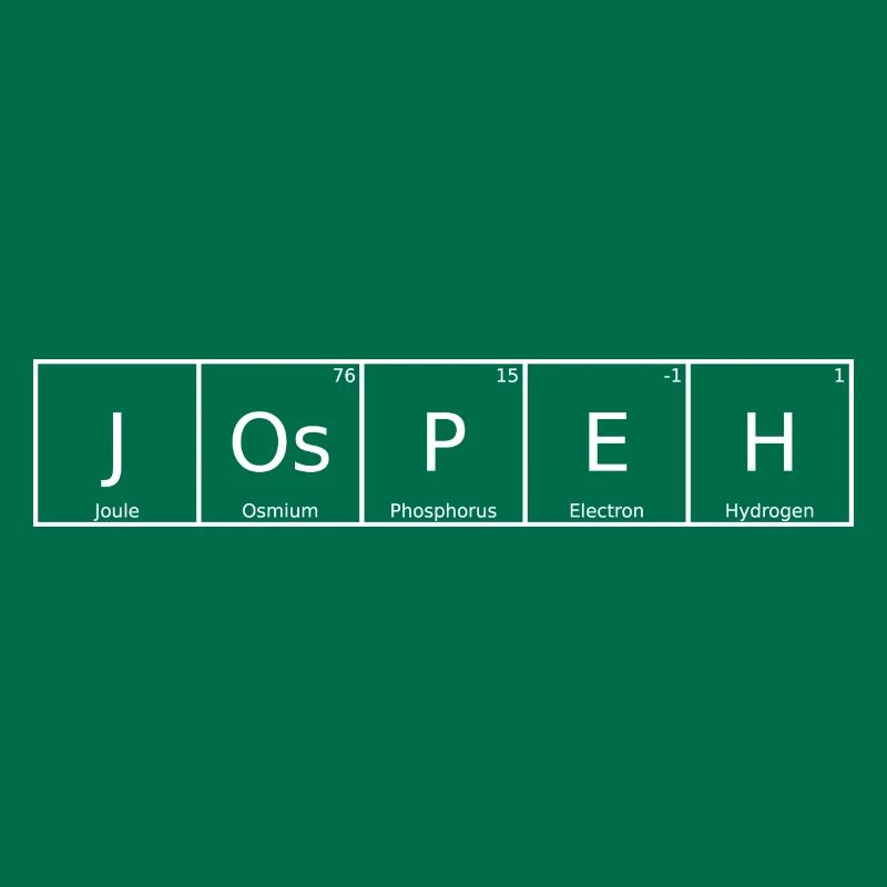 Jospeh Surname First Name Chemistry Periodic Table Elements