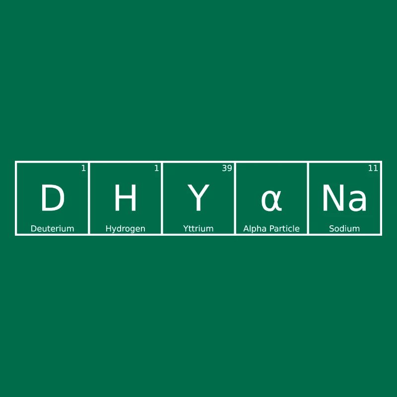 Dhyana Surname First Name Chemistry Periodic Table Elements