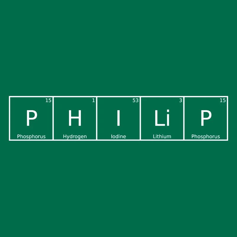 Philip Name First Name Chemistry Periodic Table Elements