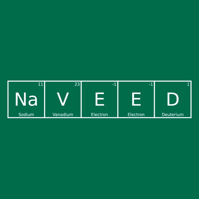 Naveed Name First Name Chemistry Periodic Table Elements