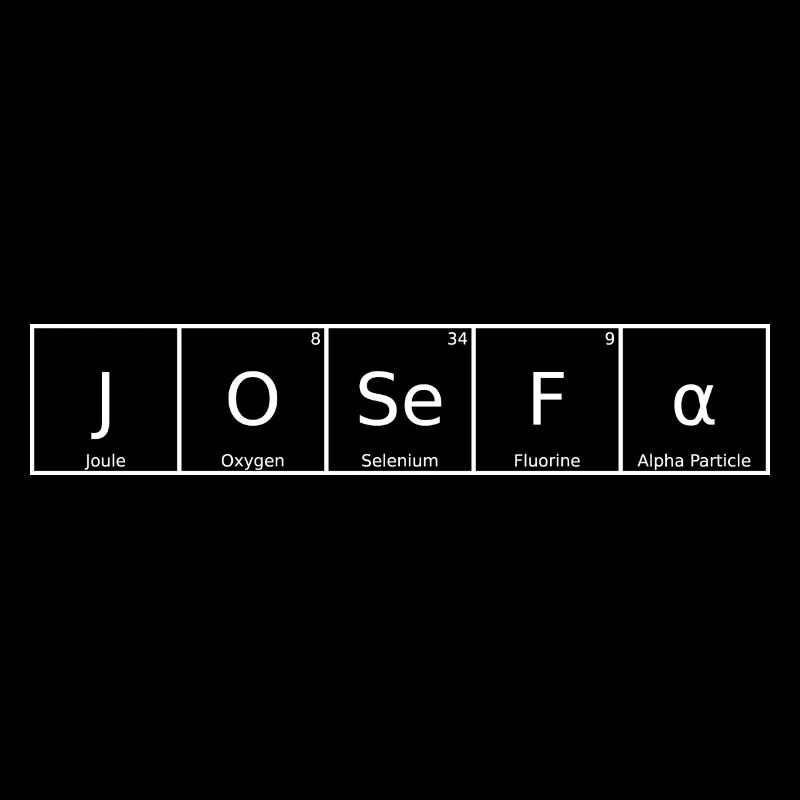 Josefa Nom Prénom Chimie Tableau périodique Éléments