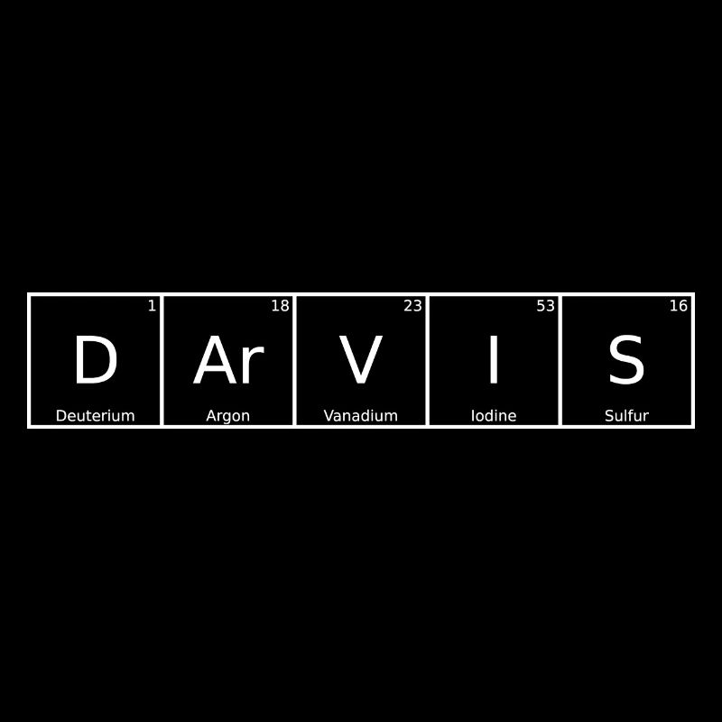 Darvis Nom Prénom Chimie Tableau périodique Éléments