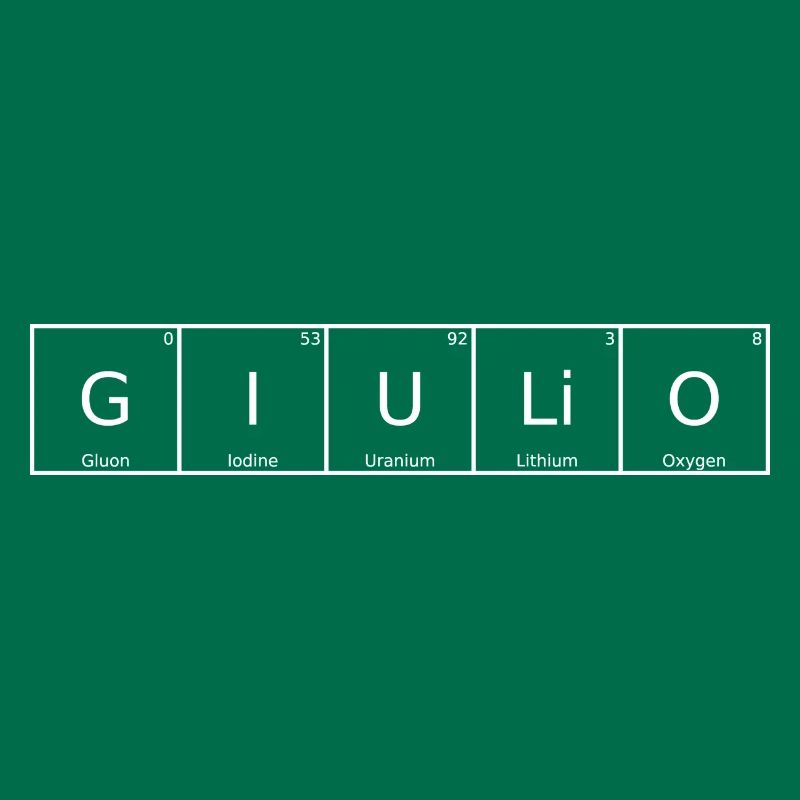 Giulio Surname First name Chemistry Periodic Table Elements