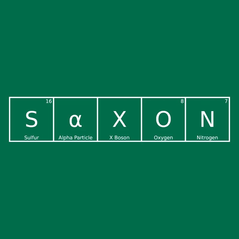 Saxon Name First Name Chemistry Periodic Table Elements