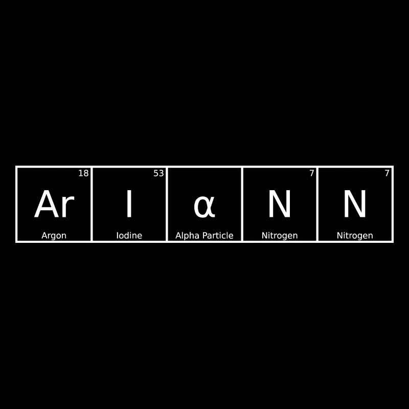 Ariann Nom Prénom Chimie Tableau périodique Éléments