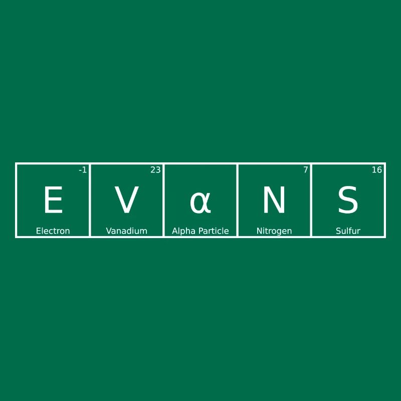 Evans Surname First name Chemistry Periodic Table Elements