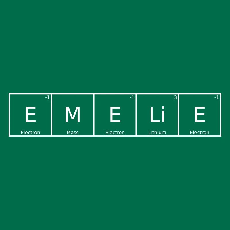 Emelie Surname First name Chemistry Periodic Table Elements