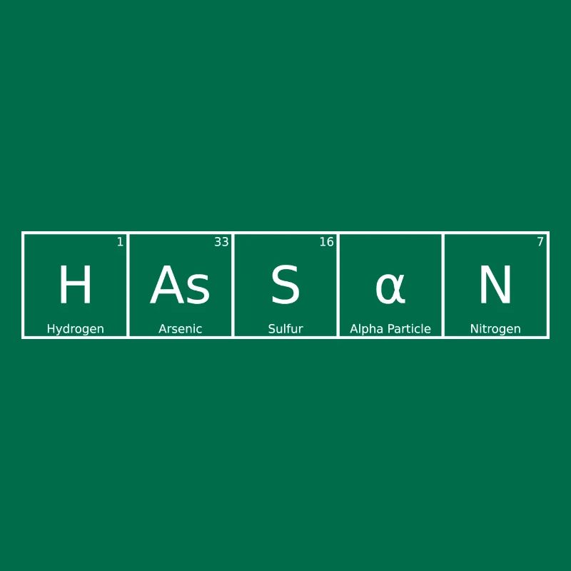 Hassan Surname First name Chemistry Periodic Table Elements