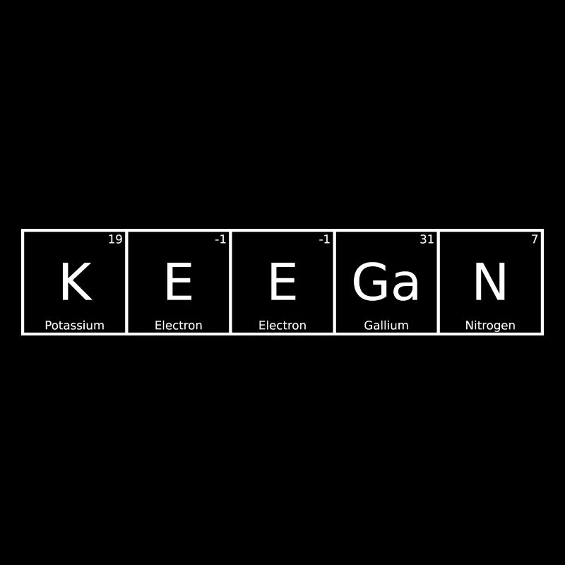 Keegan Last Name First Name Chemistry Periodic Table Elements