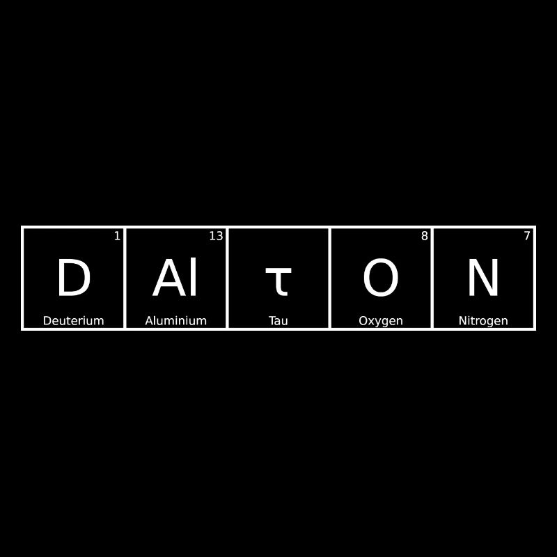 Dalton Surname First Name Chemistry Periodic Table Elements