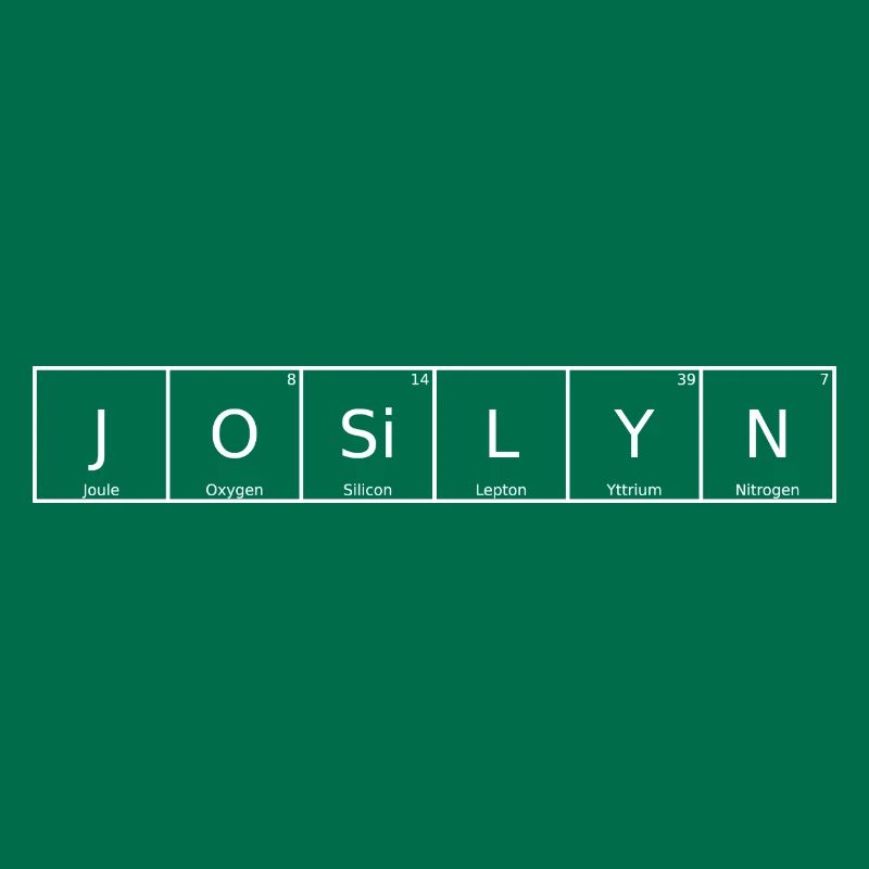 Josilyn Name First Name Chemistry Periodic Table Element