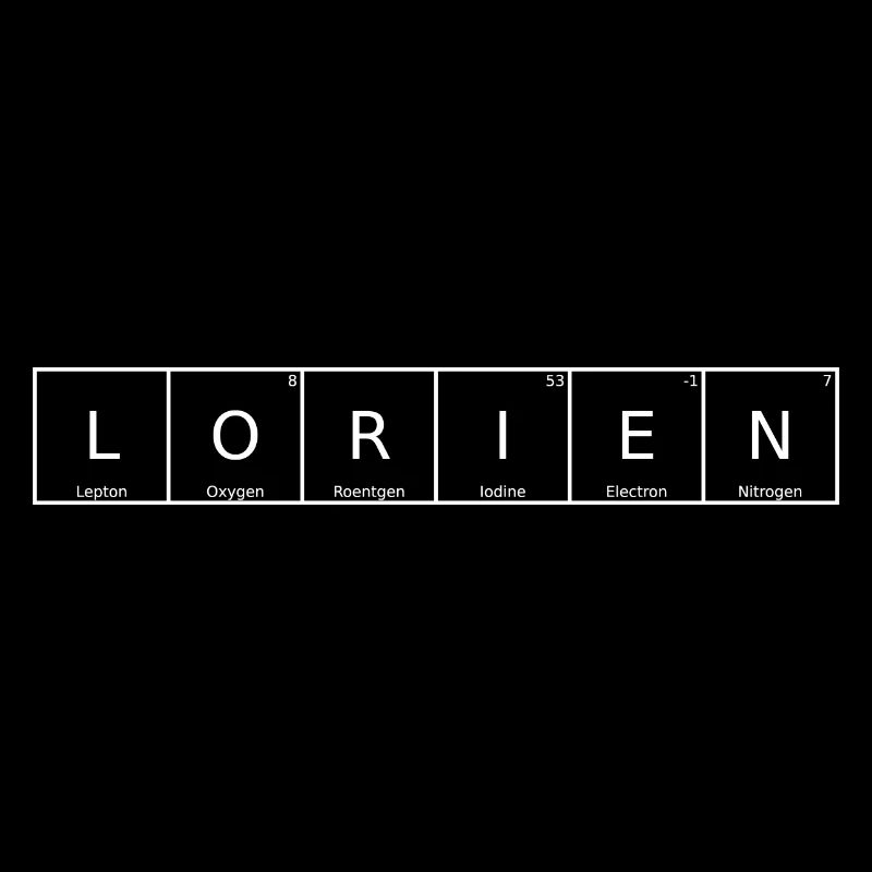 Lorien Nom Prénom Chimie Éléments du tableau périodique