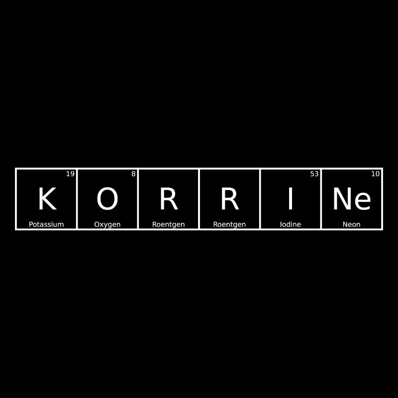 Korrine Nom Prénom Chimie Élément du tableau périodique