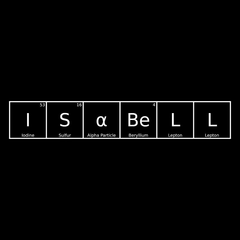Isabell Name First Name Chemistry Periodic Table Element