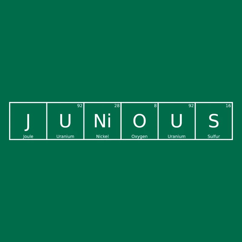 Junious Name Prénom Chimie Élément du tableau périodique
