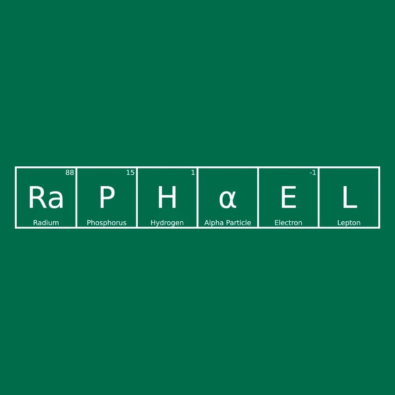 Raphael Name First Name Chemistry Periodic Table Element