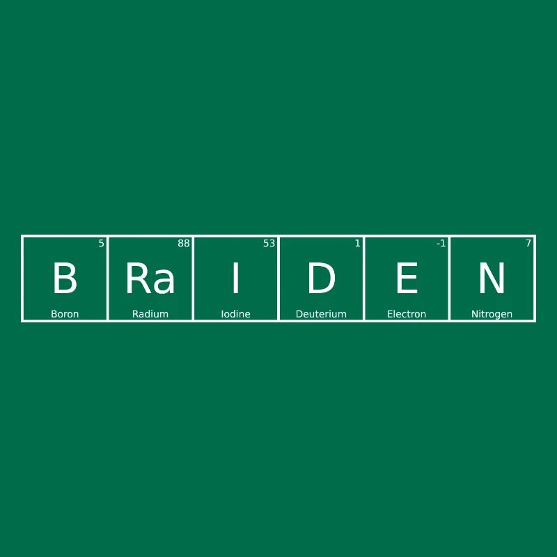 Braiden Surname First Name Chemistry Periodic Table Element