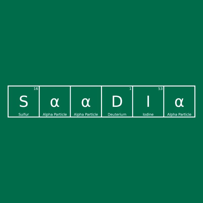 Saadia Surname First Name Chemistry Periodic Table Elements