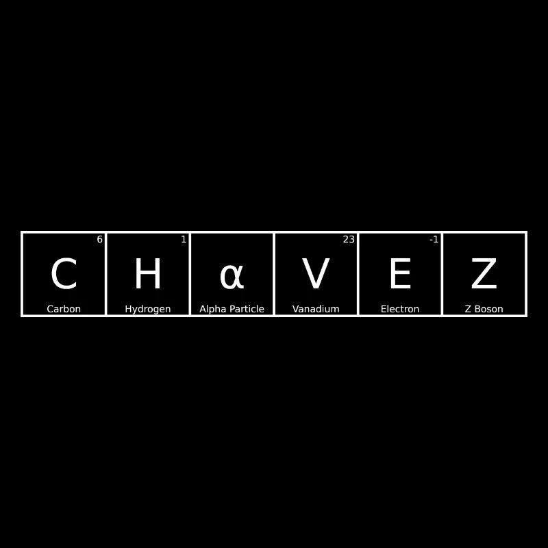 Chavez Nom Prénom Chimie Tableau périodique Éléments